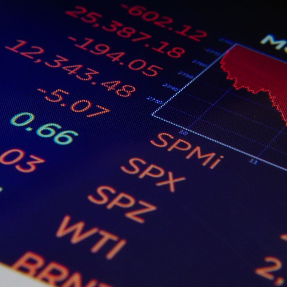 Continuous monitoring and audit trails