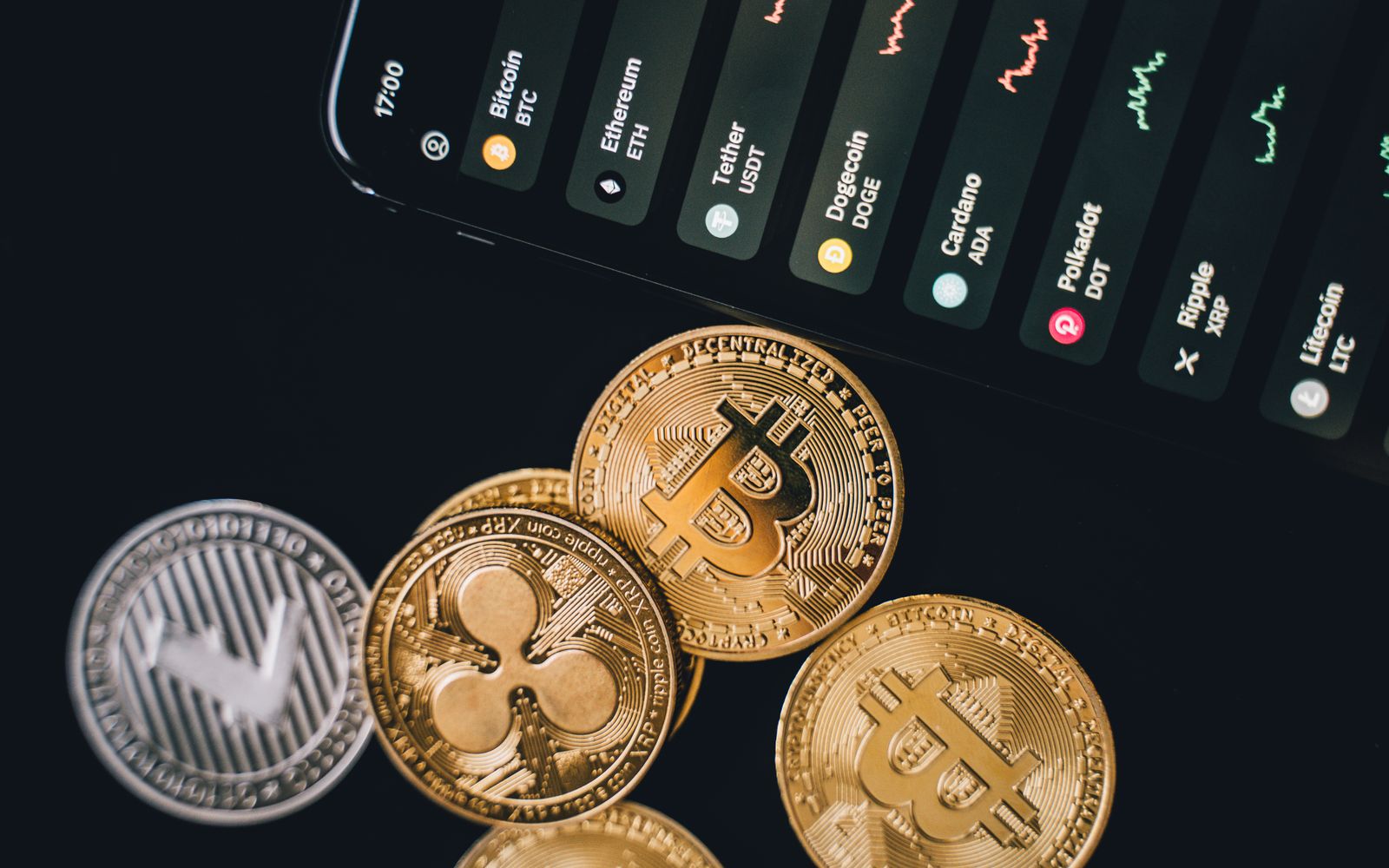 Pruxpax Connect — your wallet on every device